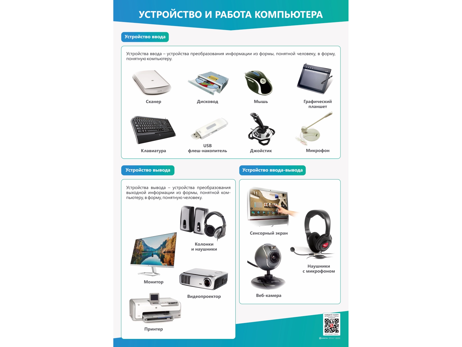 Стенды "Устройство и работа компьютера"